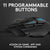 Logitech G502 HERO High Performance Wired Gaming Mouse, 25K Sensor, 25,600 DPI, RGB, Adjustable Weights, 11 Programmable Buttons, On-Board Memory, PC/Mac - Black - GIGATE KSA