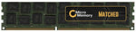 CoreParts MMHP217-64GB memory module 1 x 64 GB DDR4 2400 MHz