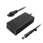 CoreParts MBXHP-AC0014 power adapter/inverter Indoor 135 W Black