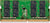 HP 32GB DDR5 (1x32GB) 4800 SODIMM NECC Memory memory module 4800 MHz