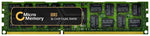 CoreParts MMHP106-8GB memory module 1 x 8 GB DDR3 1333 MHz ECC