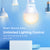 TP-Link Tapo Smart Wi-Fi Light Bulb, Dimmable TAPO L510B(2-PACK)