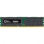 CoreParts MMDE034-32GB memory module 1 x 32 GB DDR4 2133 MHz