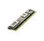 HPE 715275-001 memory module 32 GB 1 x 32 GB DDR3 1866 MHz