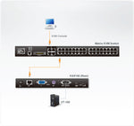 ATEN KA9140 KVM switch Black